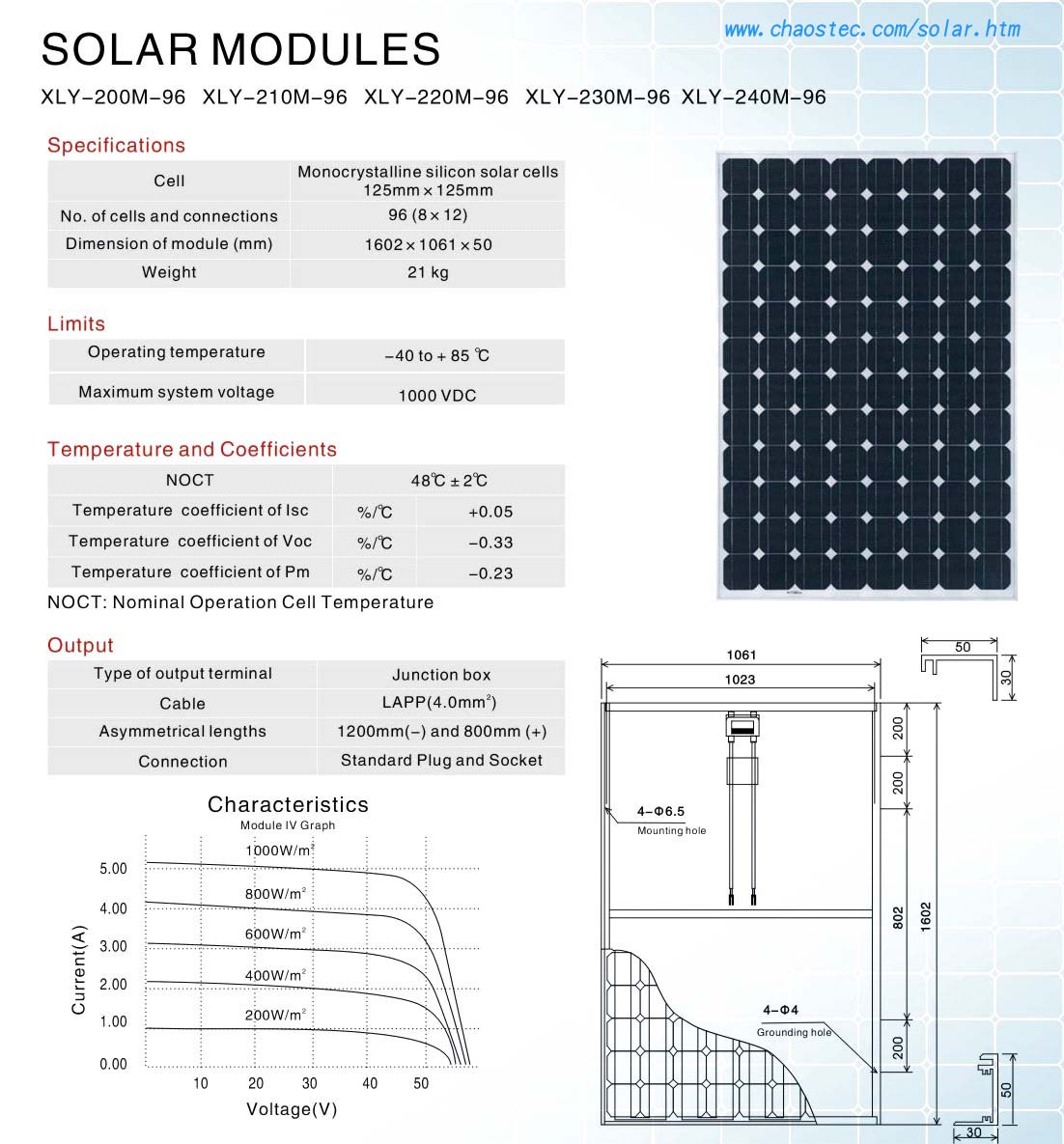 solar太陽能發電板參數